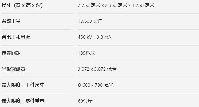 湘潭湘潭蔡司湘潭工业CT